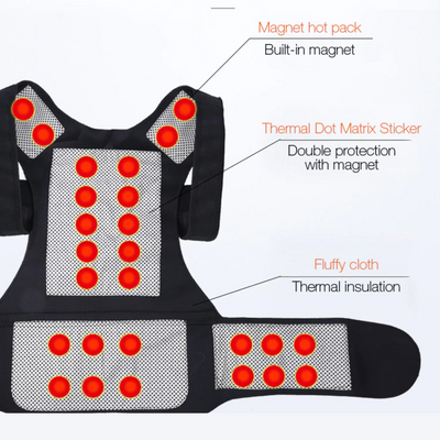 Adjustable Posture Corrector - Self-Heating Shirt